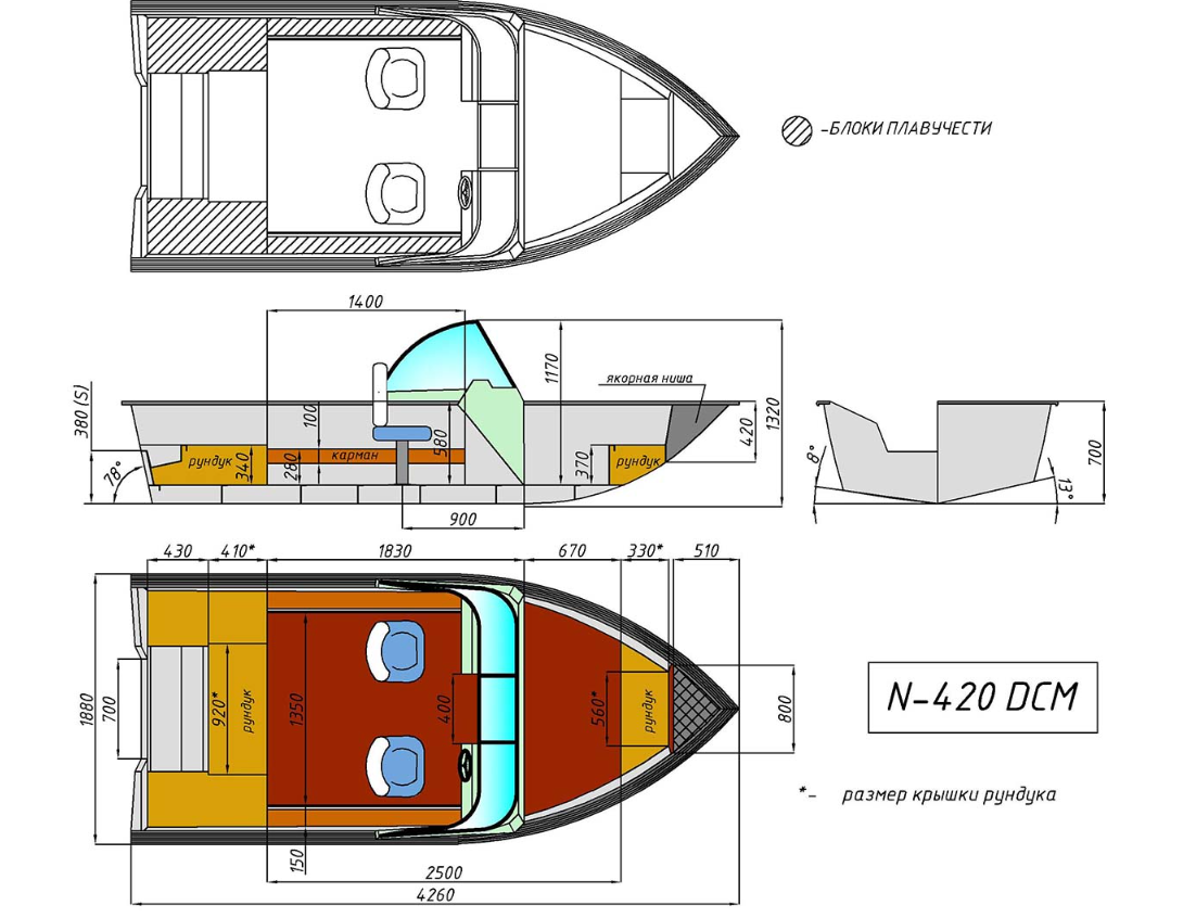 Алюминиевый катер Неман-420 DCM в Миассе