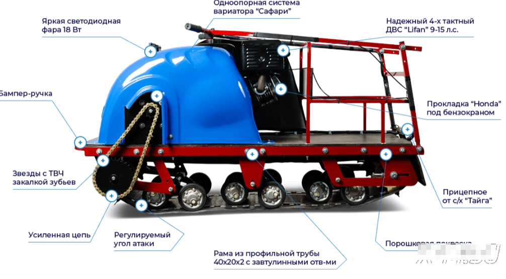 Мотобуксировщик MOTODOG 500, 15  передний привод в Миассе