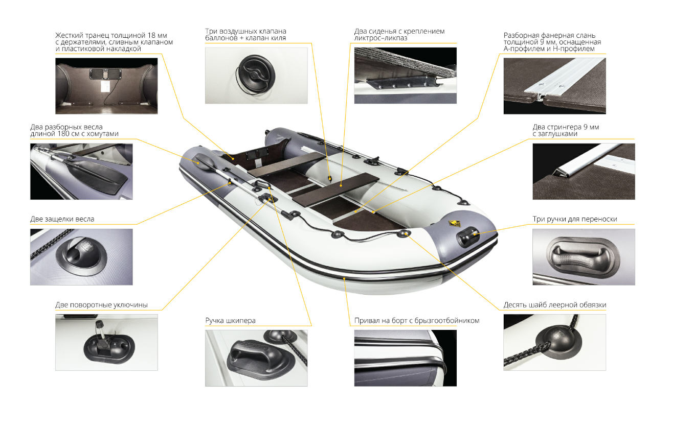 Лодка Ривьера Компакт 2900 СК в Миассе