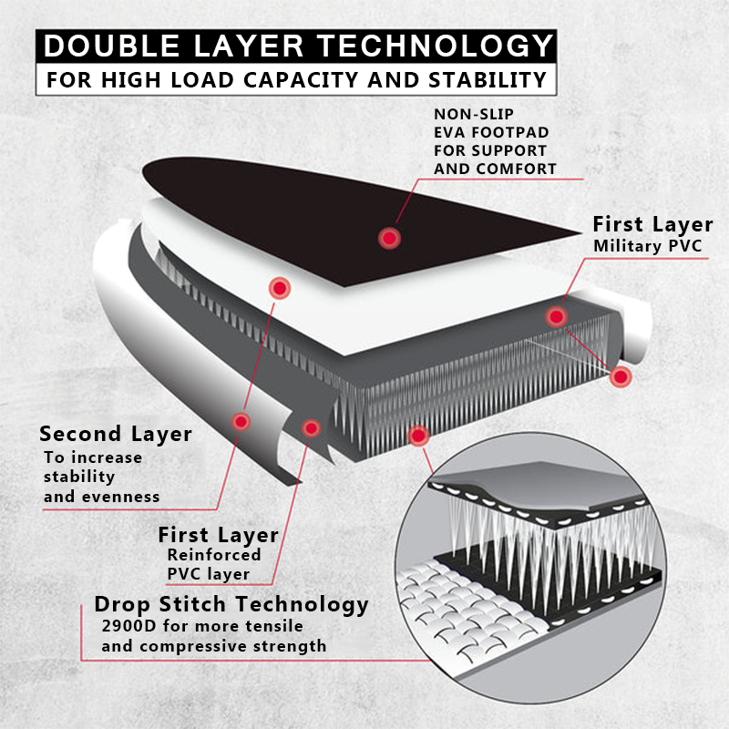 SUP (САП) ДОСКА MISHIMO CARBON DARKSIDE 11’ (335СМ) в Миассе