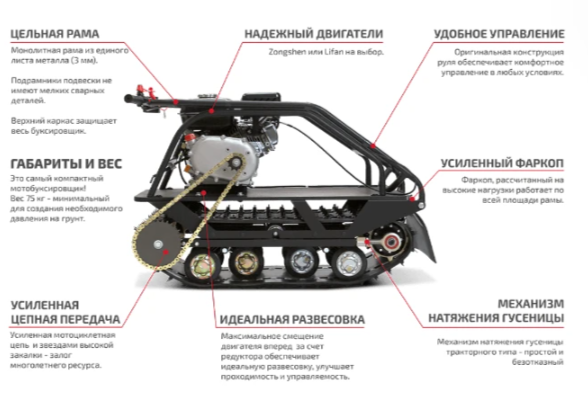 Мотобуксировщик НОРКА 380 MINI 9 л.с. в Миассе