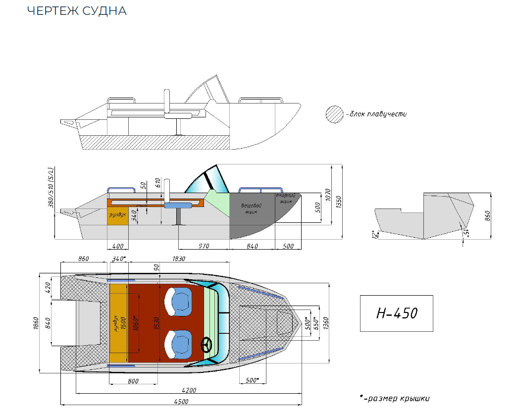 Алюминиевый катер Неман-450 в Миассе