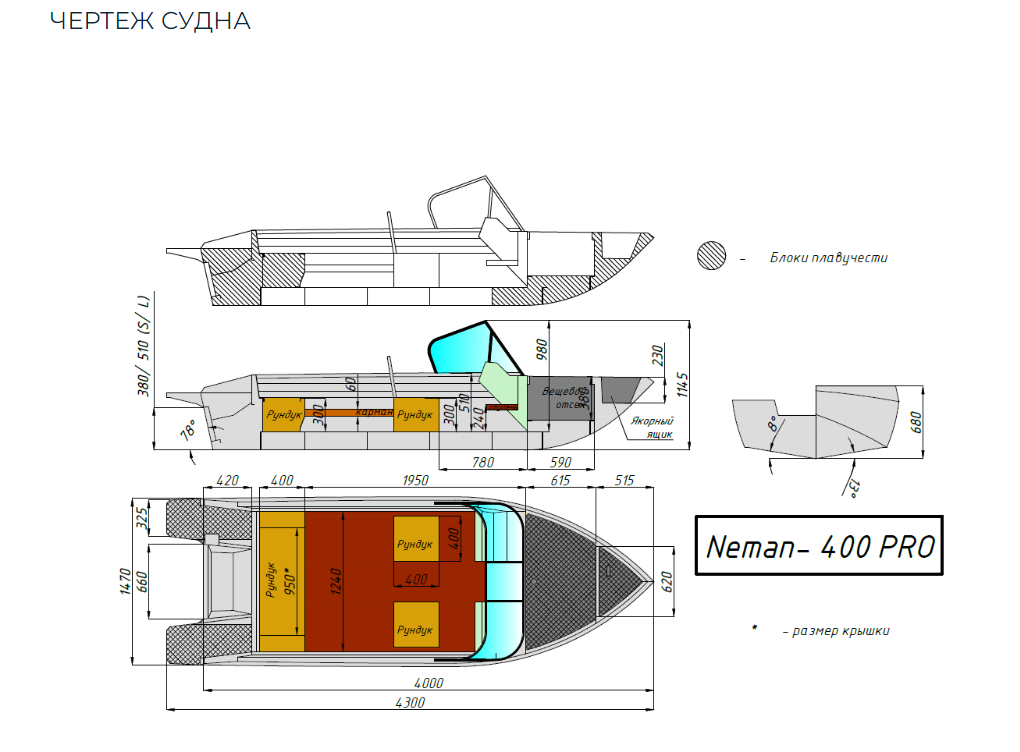 Алюминиевый катер Neman-400 PRO в Миассе
