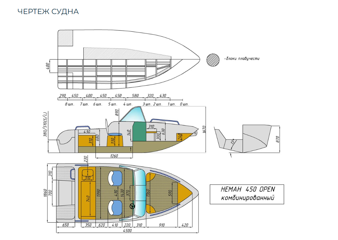 Комбинированный катер Neman-450 Open в Миассе