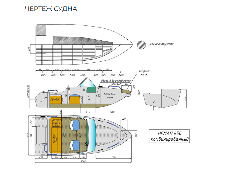 Комбинированный катер Neman-450 в Миассе