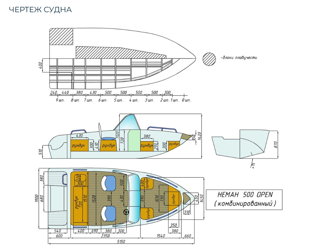 Комбинированный катер Neman-500 Open в Миассе