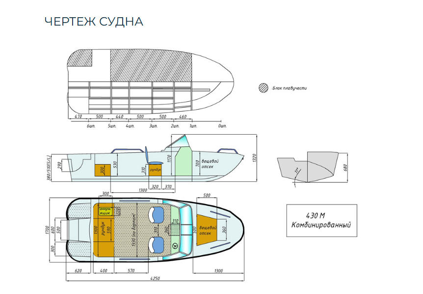Комбинированный катер Wyatboat-430 M в Миассе