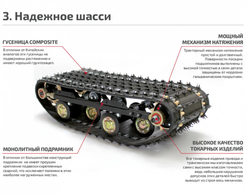 Мотобуксировщик НОРКА 380 MINI 9 л.с. в Миассе