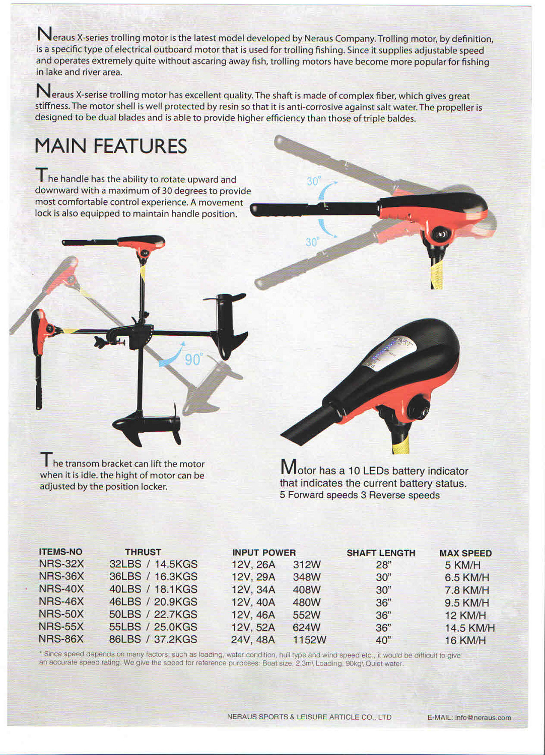 ЭЛЕКТРОМОТОР CONDOR NRS-46X (0,65 Л.С) С ИНДИКАТОРОМ БАТАРЕИ в Миассе